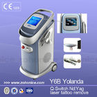 1064nm / 532nm ND Yag Laser Tattoo Removal Machine , High Energy Dermatology Equipment