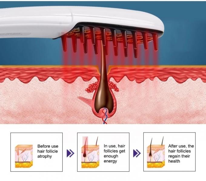 lllt-16-diodes-660nm-laser-hair-growth-comb-beauty-device