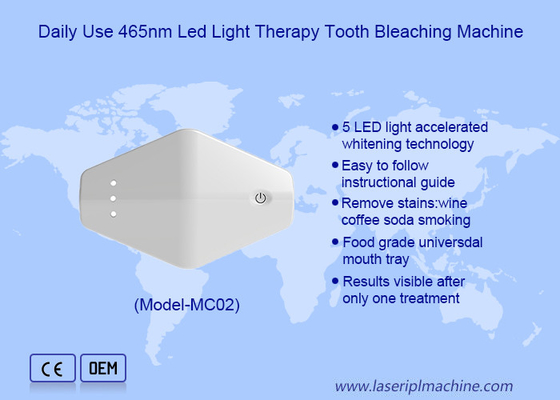 Home Beauty Device For Teeth Whitening and Teeth Protection