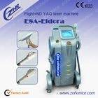 Hair Removal IPL Beauty Machine / Laser Beauty Equipment For Hair Treatment