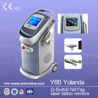 Eyebrow Removal Laser Tattoo Removal Machine 1064nm / 532nm With Dedicated Appearance