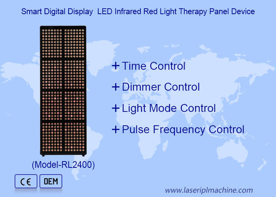5 Wavelengths Radiation LED Red Light Therapy Panel For Beauty Skin