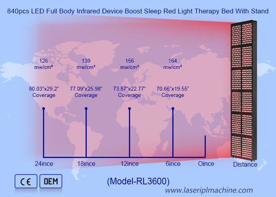 840pcs LED Full Body Infrared Device Boost Sleep Red Light Therapy Bed With Stand