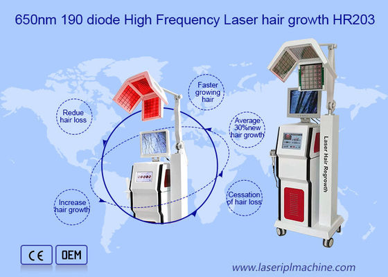 Stimulators 650nm Diode Laser Hair Growth Machine With Camera Detector