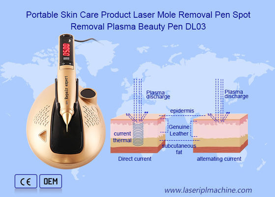 Portable Skin Care Product Laser Mole Removal Pen Spot Removal Plasma Beauty Pen