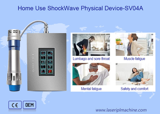 Extracorporeal Magnetotransduction Ecmo Device For Musculoskeletal Disorders Therapy