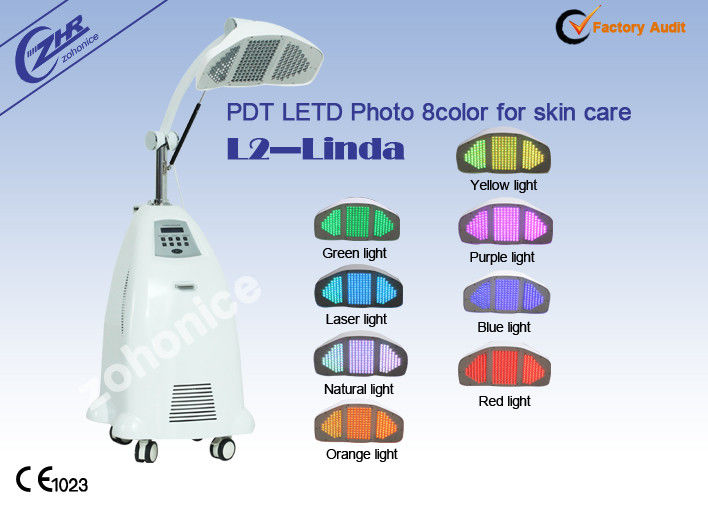 Blue Light PDT Skin Rejuvenation Machine