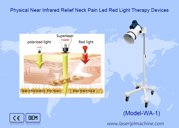 Improvement Wound Healing Filtered Inflammation Infrared Red Light Therapy Equipment