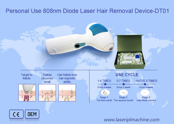 Good price Diode Laser 4HZ 808NM Face Hair Removal Machine online