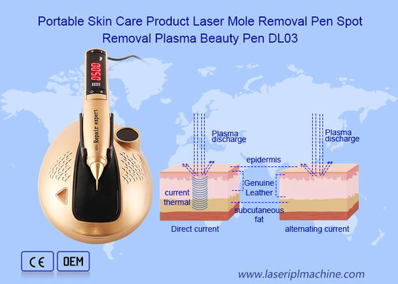 Laser Mole Removal Spot Skincare Zohonice Plasma Beauty Device
